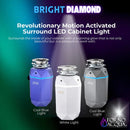 FORNO Acqua BrightDiamond 1HP Super Quiet Garbage Disposal Corded with Motion Sensor Cabinet Light & Pre-Wired Air Switch