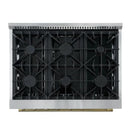 Top-down view of the FORNO Marco 36-Inch Gas Range in black, highlighting six sealed brass burners, continuous cast iron grates, and a matte black cooktop surface designed for professional-grade performance.