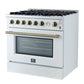 Right-angled view of the FORNO Marco 36-Inch Gas Range in white, featuring six sealed brass burners, continuous cast iron grates, and a matte white exterior with sleek stainless steel detailing.