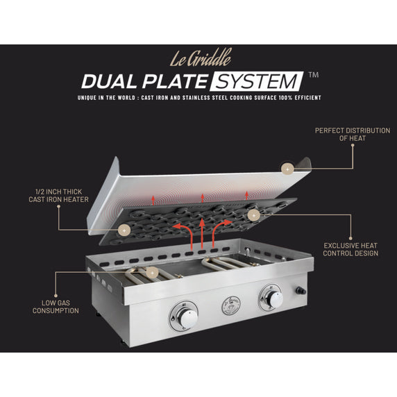 Le Griddle Wee 16-Inch Built-In/Countertop Gas Griddle - GFE40