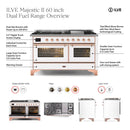 ILVE Majestic II Series 60 Inch Dual Fuel Freestanding Range Gas/Propane (UM15FDQNS3)
