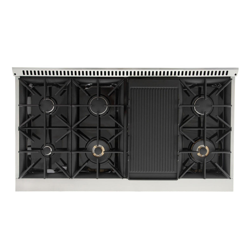 Kucht 48-Inch 6.7 Cu. Ft. Gas Range with Grill/Griddle in Blue KNG481-B