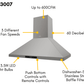 Thor Kitchen 30 in. Wall Mount LED Light Range Hood in Stainless Steel
