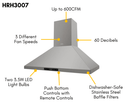 Thor Kitchen 30 in. Wall Mount LED Light Range Hood in Stainless Steel