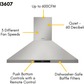Thor Kitchen 36 in. Wall Mount LED Light Range Hood in Stainless Steel 