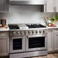 Thor Kitchen 5-Piece Pro Appliance Package - 48-Inch Gas Range, Refrigerator with Water Dispenser, Dishwasher, Under Cabinet 11-Inch Tall Hood, & Microwave Drawer in Stainless Steel