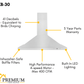 ZLINE Appliance Package - 30 in. Dual Fuel Range, 30 in. Range Hood, Microwave Drawer - 3KP-RARH30-MW