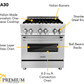 ZLINE Appliance Package - 30 in. Dual Fuel Range, 30 in. Range Hood, Microwave Drawer - 3KP-RARH30-MW