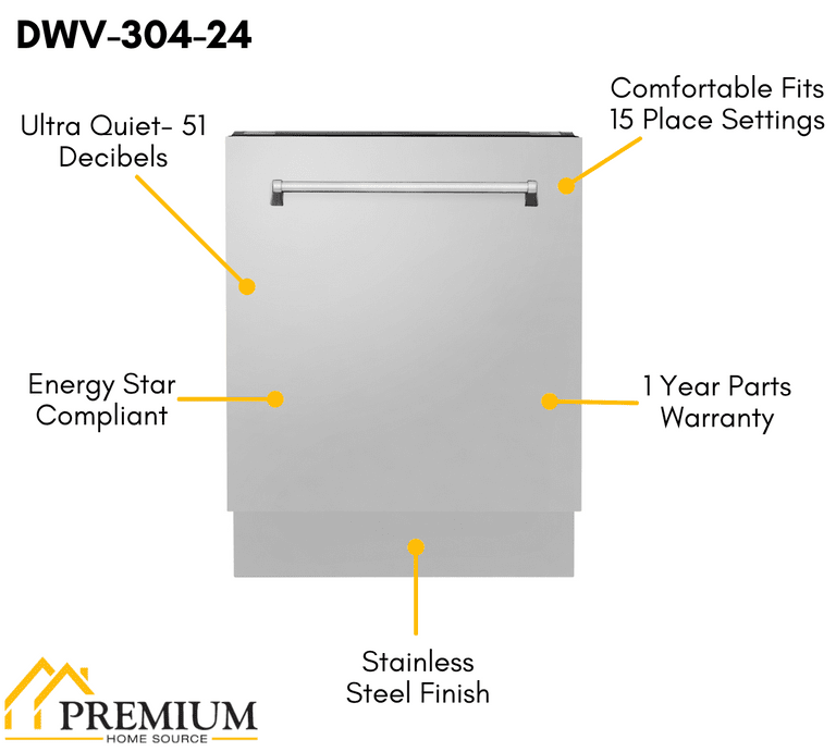 ZLINE Appliance Package - 36 in. Dual Fuel Range, Range Hood, Microwave Drawer, 3 Rack Dishwasher - 4KP-RARH36-MWDWV