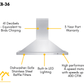 ZLINE Appliance Package - 36 In. Dual Fuel Range, Range Hood, Microwave Oven in Stainless Steel - 3KP-RARHMWO-36