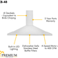 ZLINE Appliance Package - 48 In. Dual Fuel Range, Range Hood, 3 Rack Dishwasher - 3KP-RARH48-DWV