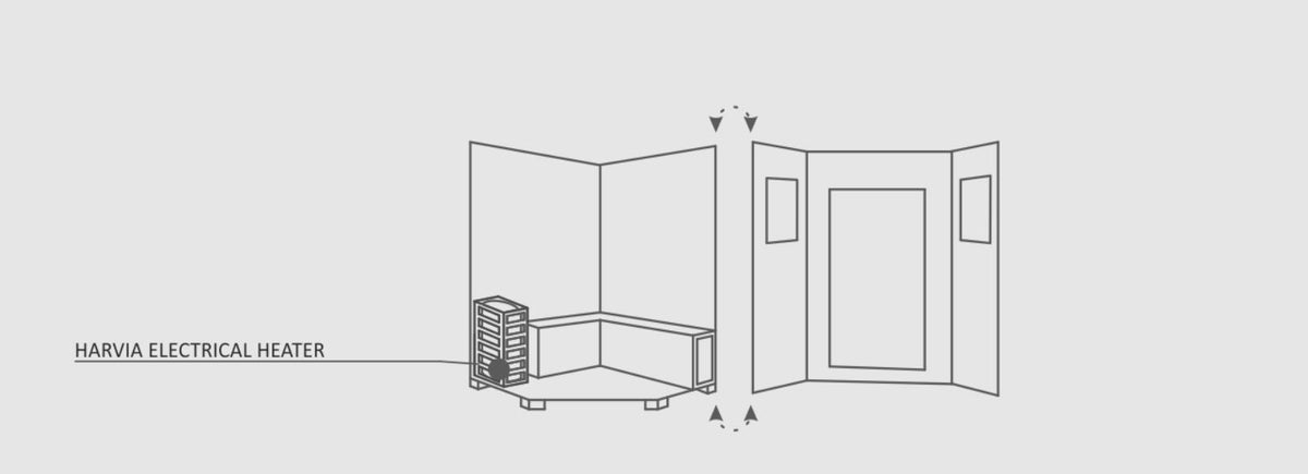 Enlighten Sauna MoonLight 4C Person Outdoor/Indoor Dry Traditional Sauna - T-16379 - PrimeFair