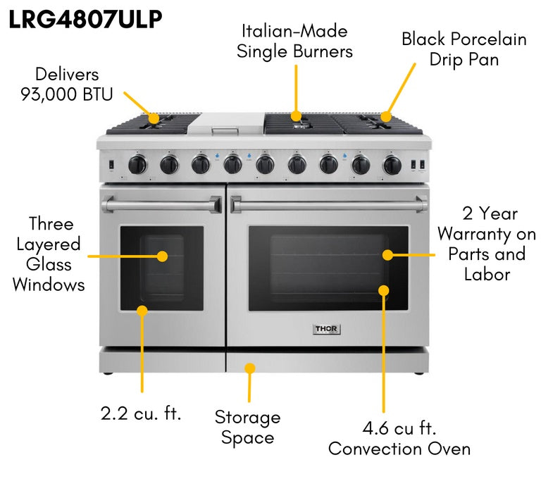 Thor Kitchen 48 in. 6.8 cu. ft. Double Oven Gas Range in Stainless Steel