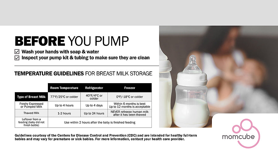 Accucold 15 Cu.Ft. MOMCUBE™ Breast Milk Refrigerator