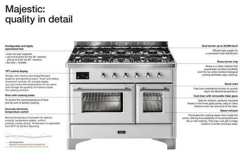 ILVE 36" Majestic II Series Dual Fuel Gas Range with 6 Burners with 3.5 cu. ft. Oven Capacity TFT Oven Control Display (UM096DNS) - Details and functions