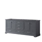 Lexora Dukes 80" Dark Grey Vanity Cabinet Only LD342280DB00000