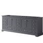 Lexora Dukes 84" Dark Grey Vanity Cabinet Only LD342284DB00000