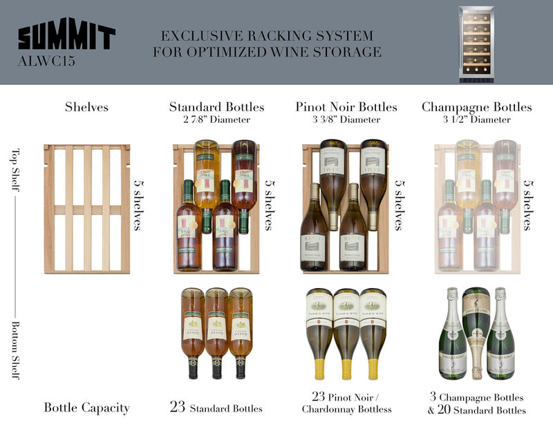Summit 15" Wide Built-In Wine Cellar ADA Compliant