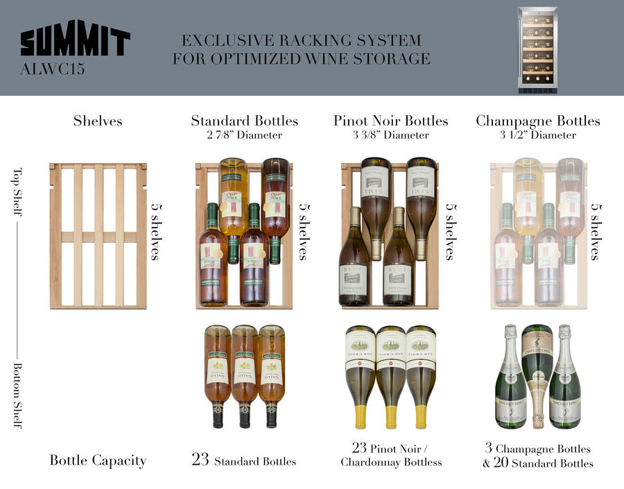 Summit 15" Wide Built-In Wine Cellar, ADA Compliant