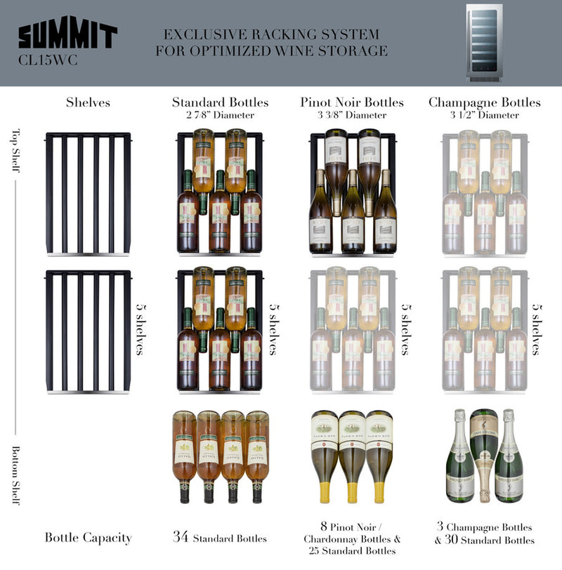 Summit 15" Wide Built-In Wine Cellar
