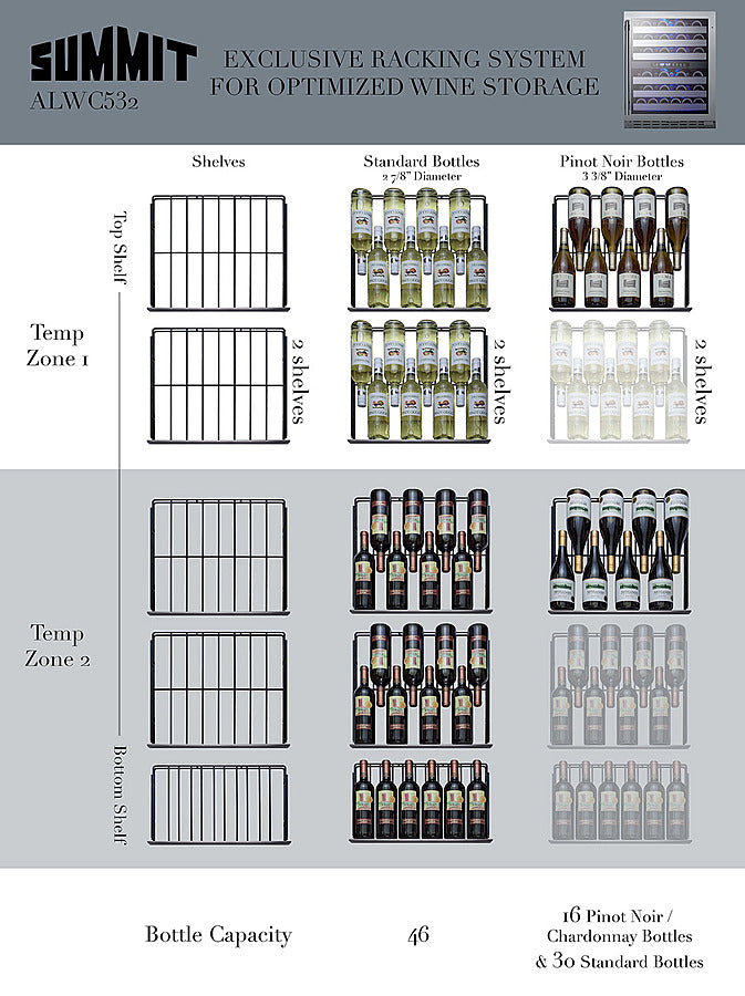 Summit 24" Wide Built-In Wine Cellar, ADA Compliant