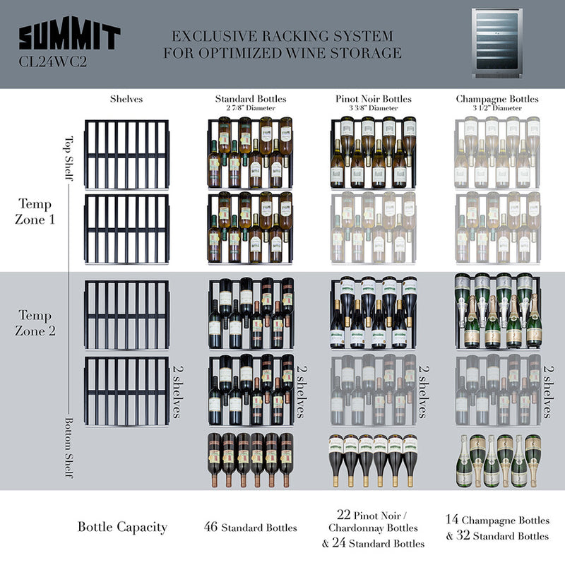 Summit 24" Wide Built-In Wine Cellar