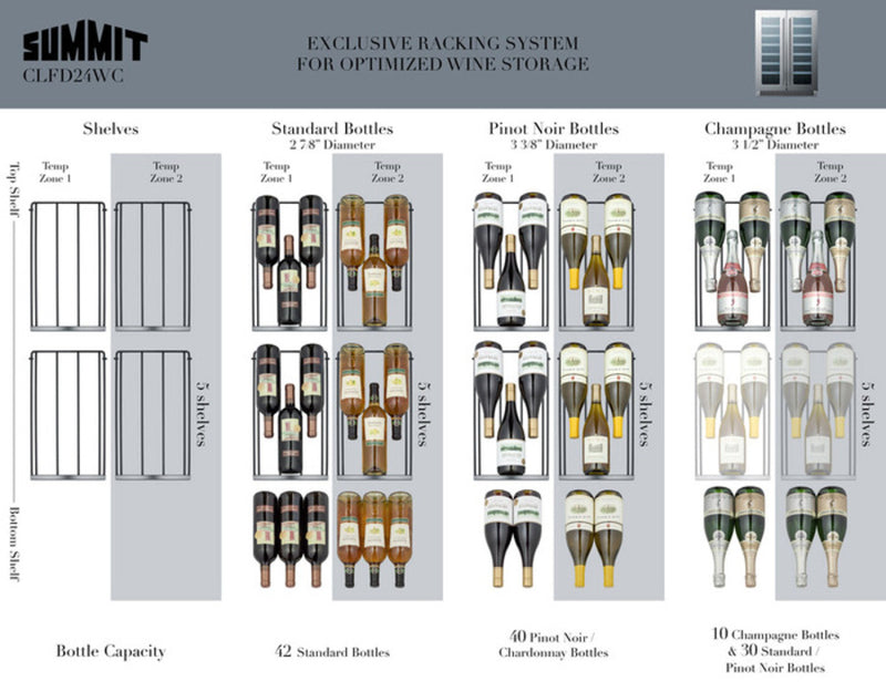 Summit 24" Wide Built-In Wine Cellar