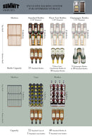 Summit 30" Wide Built-In Wine/Beverage Center