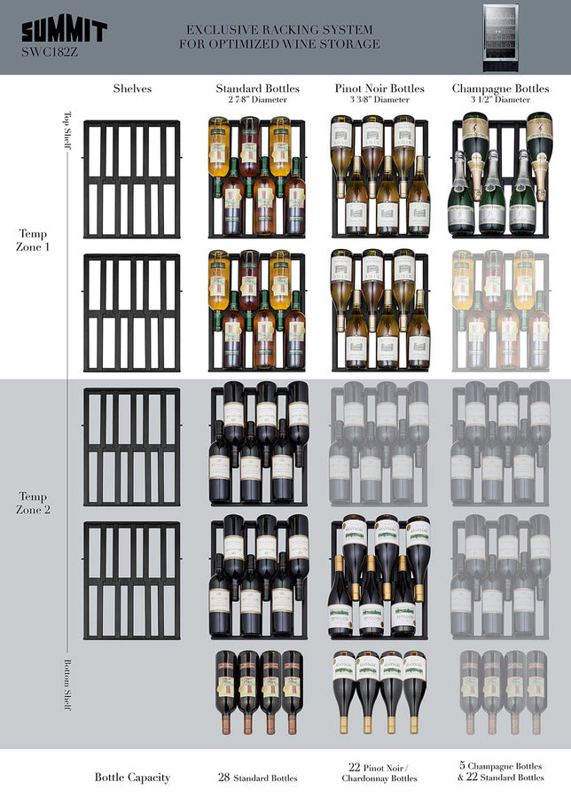 Summity 18" Wide Built-In Wine Cellar, ADA Compliant 